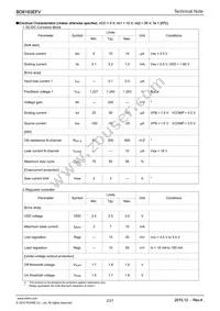 BD8163EFV-E2 Datasheet Page 2