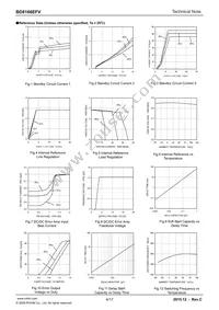 BD8166EFV-E2 Datasheet Page 4