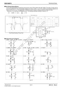 BD8166EFV-E2 Datasheet Page 14