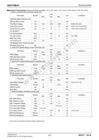 BD8179MUV-E2 Datasheet Page 2