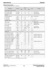 BD81870EFV-ME2 Datasheet Page 9