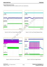 BD81870EFV-ME2 Datasheet Page 15