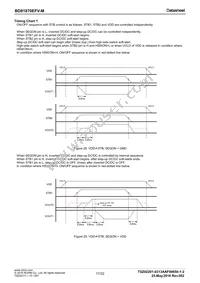 BD81870EFV-ME2 Datasheet Page 17