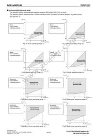 BD81A04EFV-ME2 Datasheet Page 16