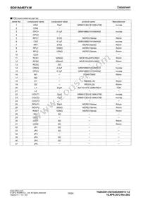 BD81A04EFV-ME2 Datasheet Page 19