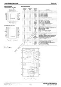 BD81A24MUV-ME2 Datasheet Page 2