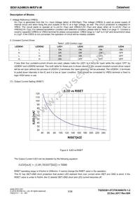 BD81A24MUV-ME2 Datasheet Page 3