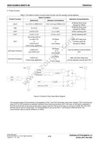 BD81A24MUV-ME2 Datasheet Page 6