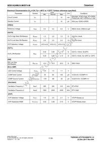 BD81A24MUV-ME2 Datasheet Page 11