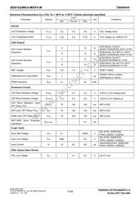 BD81A24MUV-ME2 Datasheet Page 12