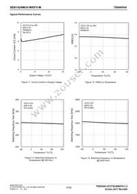 BD81A24MUV-ME2 Datasheet Page 13