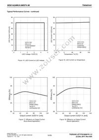 BD81A24MUV-ME2 Datasheet Page 14