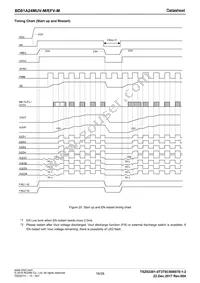 BD81A24MUV-ME2 Datasheet Page 16