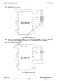 BD81A24MUV-ME2 Datasheet Page 17