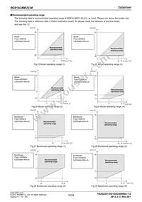 BD81A34MUV-ME2 Datasheet Page 19