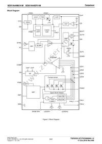 BD81A44MUV-ME2 Datasheet Page 3