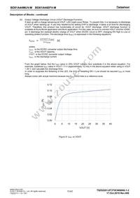 BD81A44MUV-ME2 Datasheet Page 11