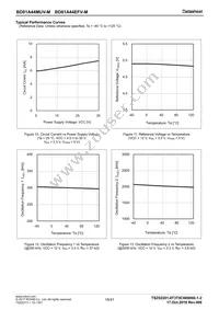 BD81A44MUV-ME2 Datasheet Page 16