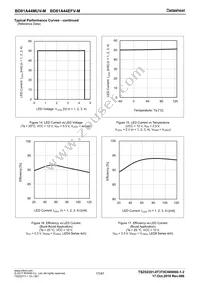 BD81A44MUV-ME2 Datasheet Page 17