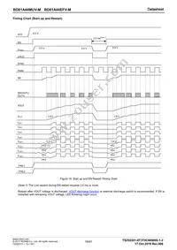 BD81A44MUV-ME2 Datasheet Page 19