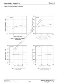 BD82000FVJ-E2 Datasheet Page 8