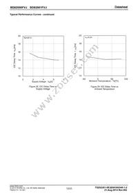 BD82000FVJ-E2 Datasheet Page 12