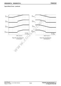 BD82000FVJ-E2 Datasheet Page 15