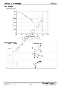 BD82000FVJ-E2 Datasheet Page 18