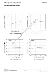 BD82001FVJ-LBE2 Datasheet Page 8