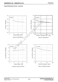 BD82001FVJ-LBE2 Datasheet Page 11