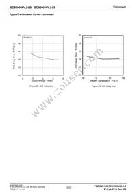 BD82001FVJ-LBE2 Datasheet Page 12