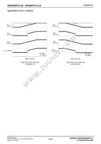 BD82001FVJ-LBE2 Datasheet Page 15