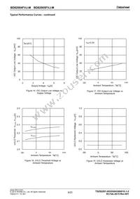 BD82004FVJ-MGE2 Datasheet Page 9