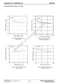 BD82004FVJ-MGE2 Datasheet Page 11