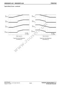 BD82004FVJ-MGE2 Datasheet Page 15