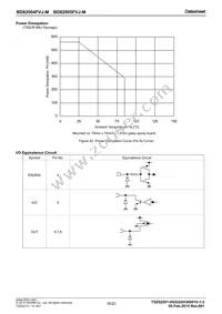 BD82004FVJ-MGE2 Datasheet Page 18