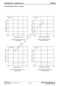 BD82006FVJ-MGE2 Datasheet Page 10