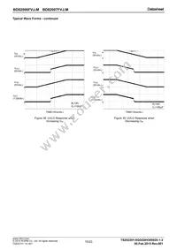 BD82006FVJ-MGE2 Datasheet Page 15