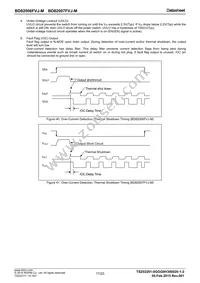 BD82006FVJ-MGE2 Datasheet Page 17