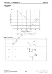 BD82006FVJ-MGE2 Datasheet Page 18