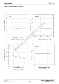 BD82020FVJ-E2 Datasheet Page 10