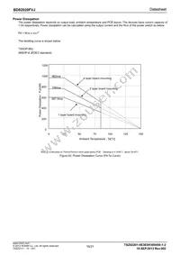 BD82020FVJ-E2 Datasheet Page 16