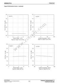 BD82021FVJ-E2 Datasheet Page 9