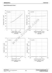 BD82023FVJ-E2 Datasheet Page 5