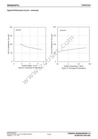 BD82023FVJ-E2 Datasheet Page 11