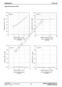 BD82024FVJ-E2 Datasheet Page 5