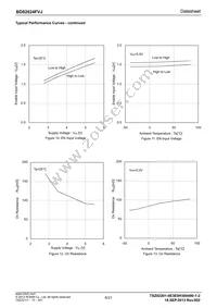 BD82024FVJ-E2 Datasheet Page 6