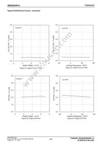 BD82024FVJ-E2 Datasheet Page 9