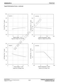 BD82024FVJ-E2 Datasheet Page 10