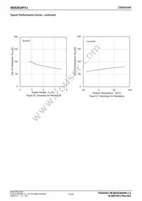 BD82024FVJ-E2 Datasheet Page 11